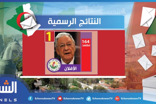 ولد عباس يقود الأفلان إلى خسارة 44 مقعدا