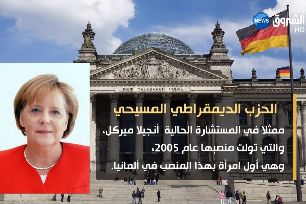 ألمانيا: انتخابات برلمانية هي الأكثر إثارة منذ عقود