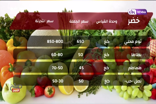 صباح الشروق .. أسعار الخضر والفواكه لنهار اليوم في الأسواق الجزائرية