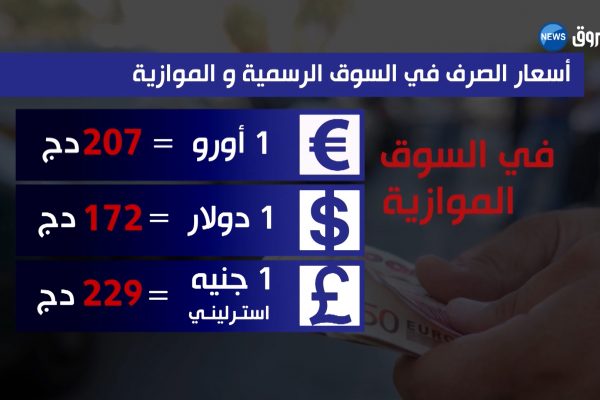 أسعار صرف العملات والخضر والفواكه ليوم الثلاثاء 13 فيفري 2018