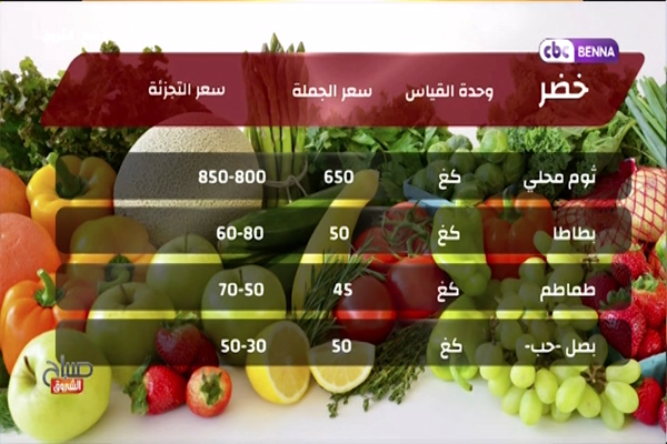 صباح الشروق .. أسعار الخضر والفواكه لنهار اليوم في الأسواق الجزائرية