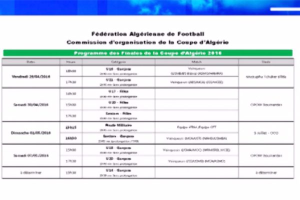 لجنة كأس الجزائر تحدد موعد النهائي